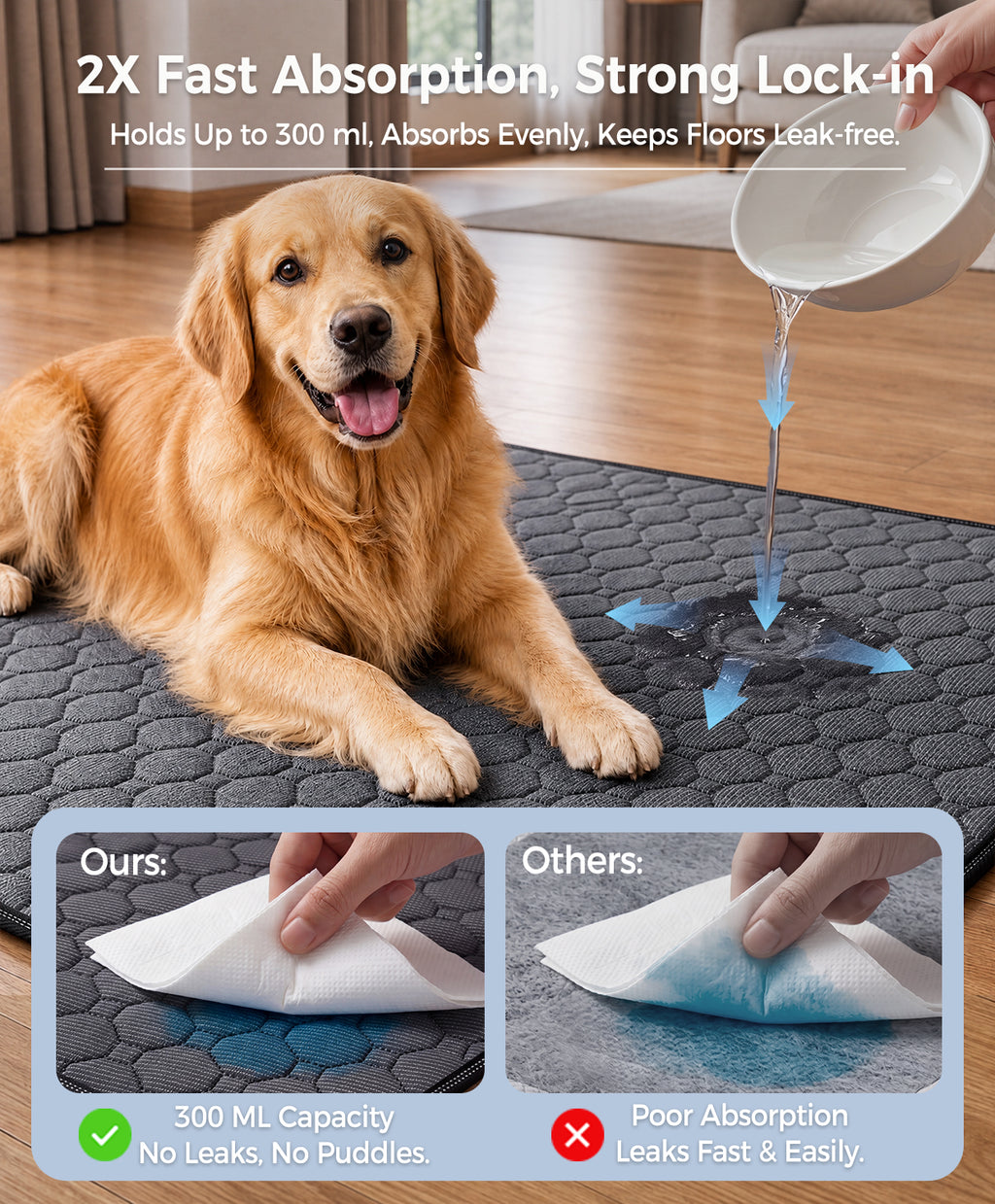 Doglike Washable Pee Pads for Dogs [Upgraded Silver-Ion Odor] – Ultra Absorbent, Leak-Proof, Non-Slip & 5-Hour Quick-Drying Reusable Puppy Training Pads for Home, Crate & Sofa, 41" x 36" (2 Pack)