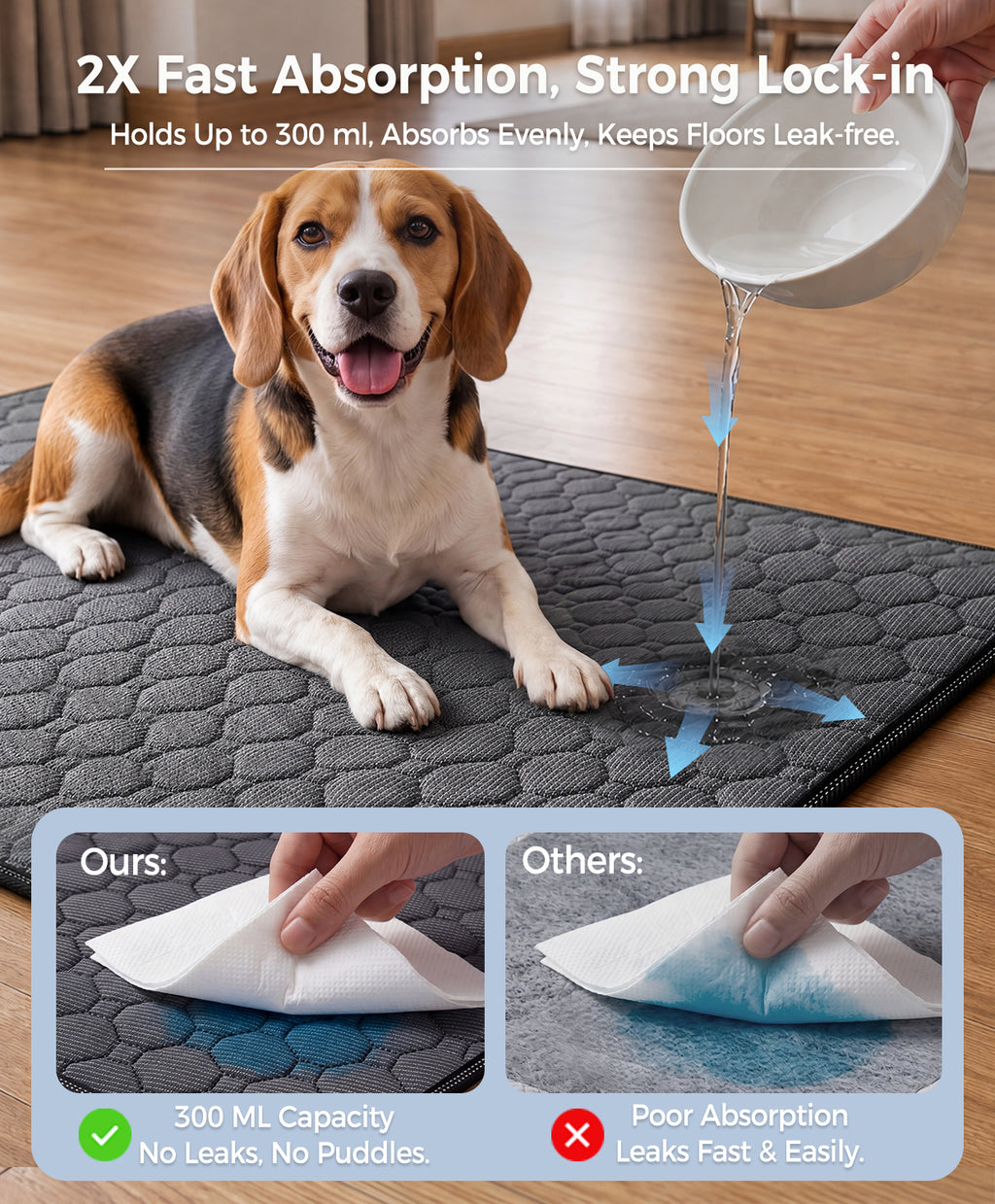 Doglike Washable Pee Pads for Dogs [Upgraded Silver-Ion Odor] – Ultra Absorbent, Leak-Proof, Non-Slip & 5-Hour Quick-Drying Reusable Puppy Training Pads for Home, Crate & Sofa, 24" x 24" (2 Pack)